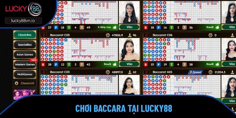 Cách Chơi Baccarat Cực Hiệu Quả Cho Dân Không Chuyên Chia sẻ các thao tác khi tham gia vào game Baccara