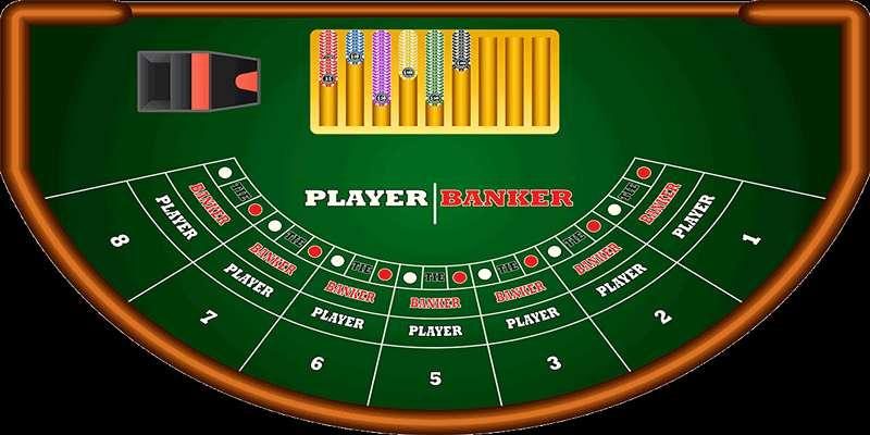 Hướng Dẫn Chơi Baccarat Casino Cho Người Mới Tại Lucky88 Các Thuật Ngữ Thường Gặp Trong Baccarat Casino