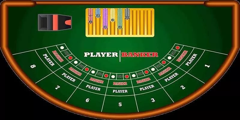 Các Thuật Ngữ Thường Gặp Trong Baccarat Casino