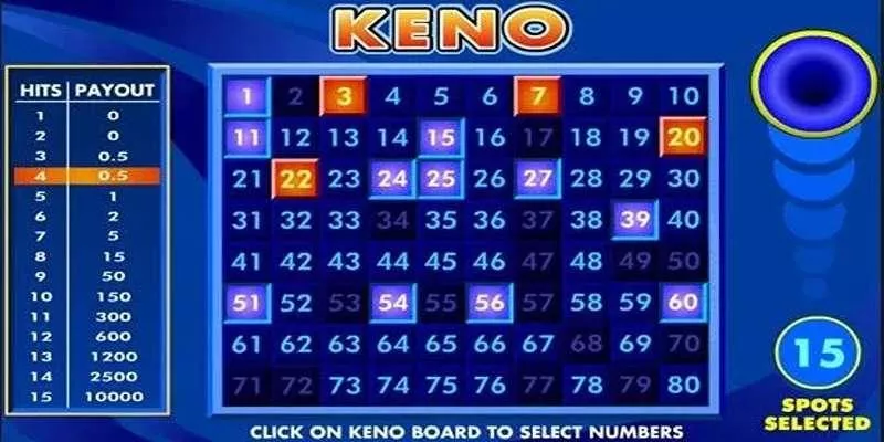 Hướng Dẫn Chi Tiết Cách Lựa Chọn Số Và Chiến Thuật Trong Keno